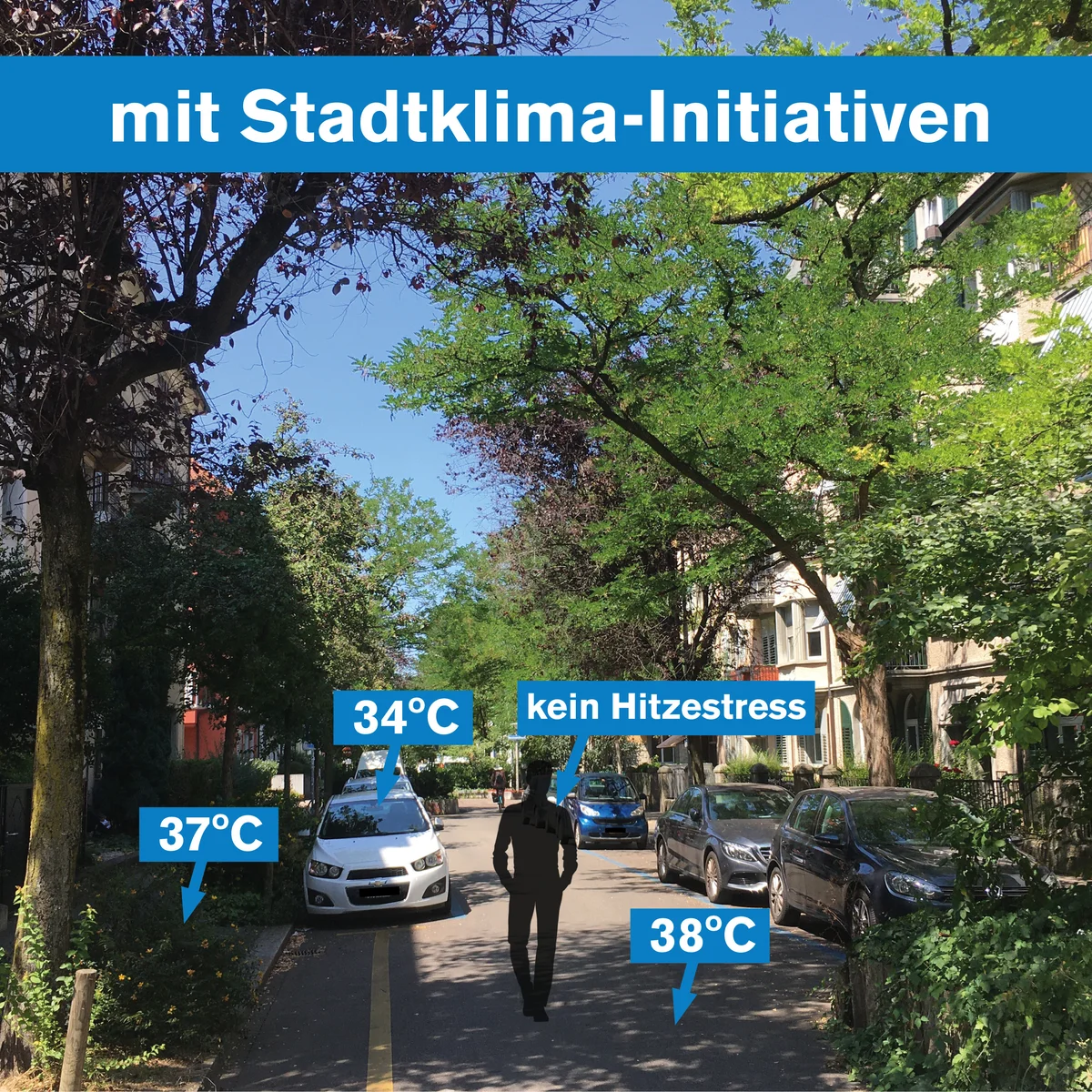 Angehm mit Stadtklima-Initiativen