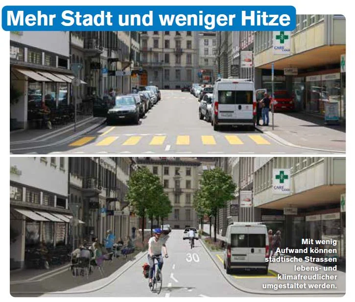 provisorisch