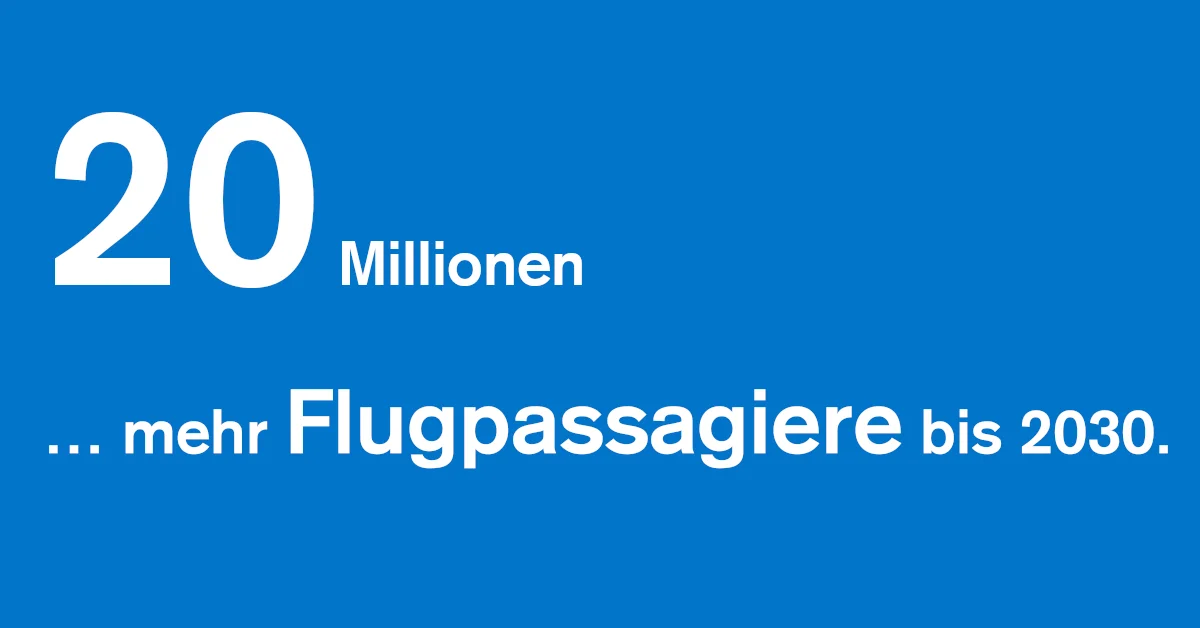 flugfacts