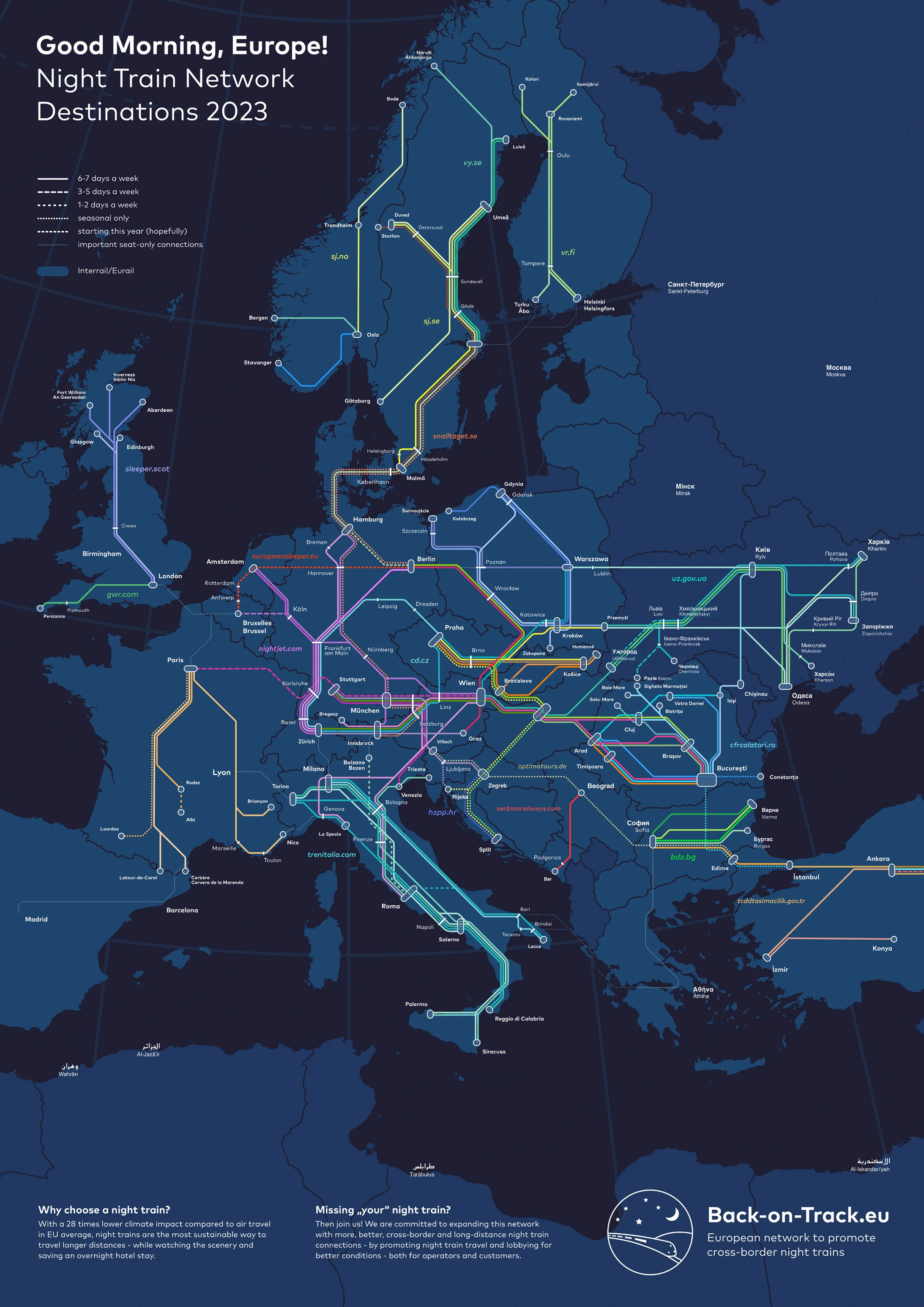 Neue Übersicht über Nachtzuglinien in Europa