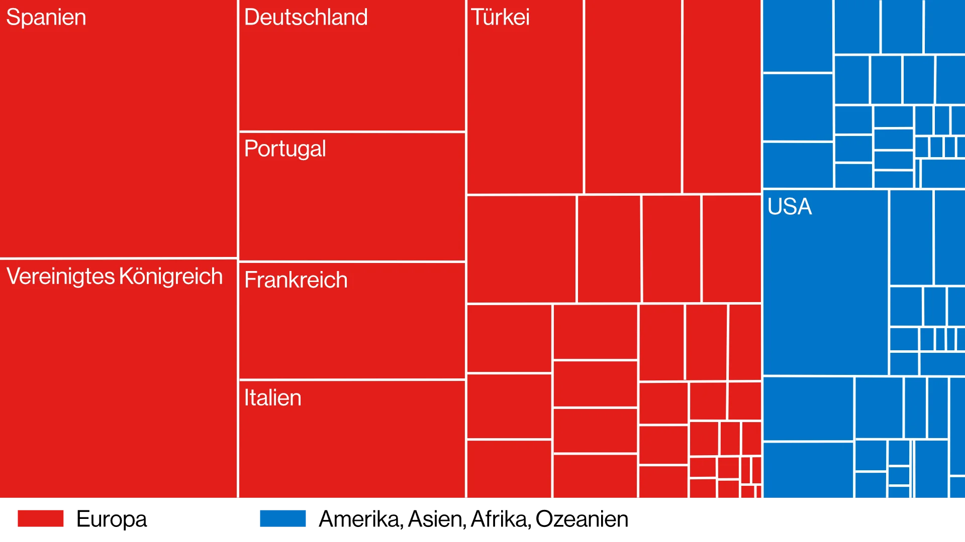 Reiseziele aus der Schweiz 2024