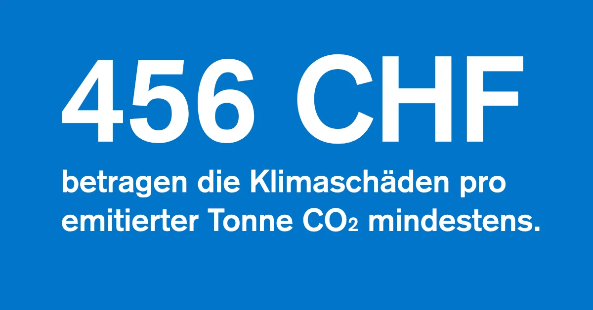 Klimakosten