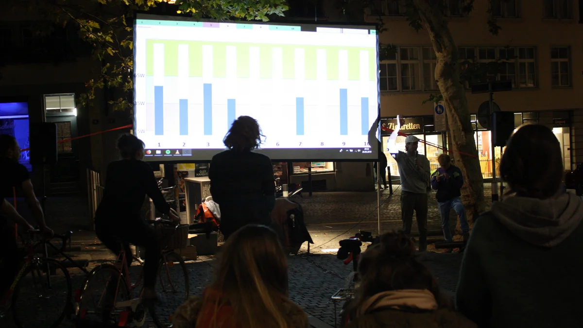 Kino mit Strom durch Velofahren von Vélorution in Zürich am PARK(ing) Day 2019