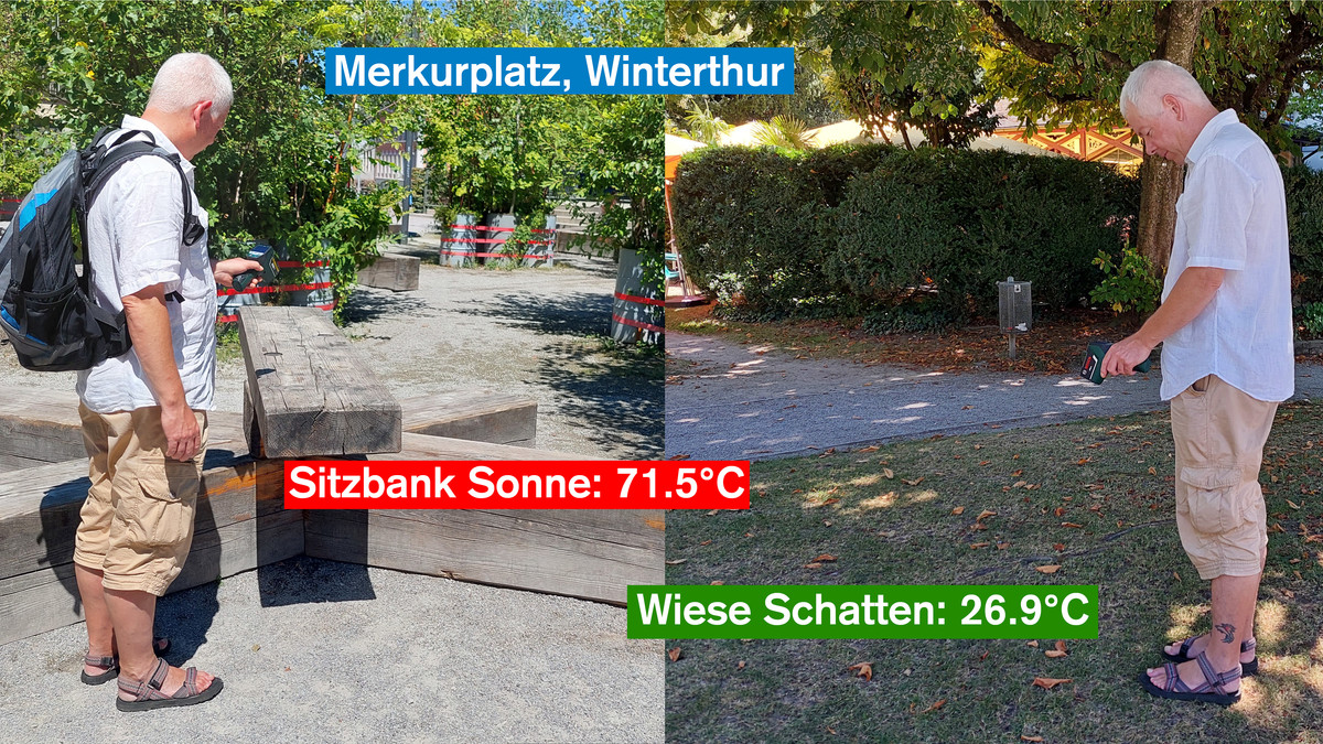 Temperaturmessung Merkurplatz Winterthur