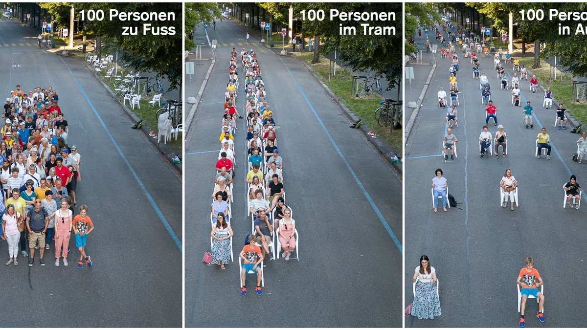 100 Personen zu Fuss, im Tram, mit Auto