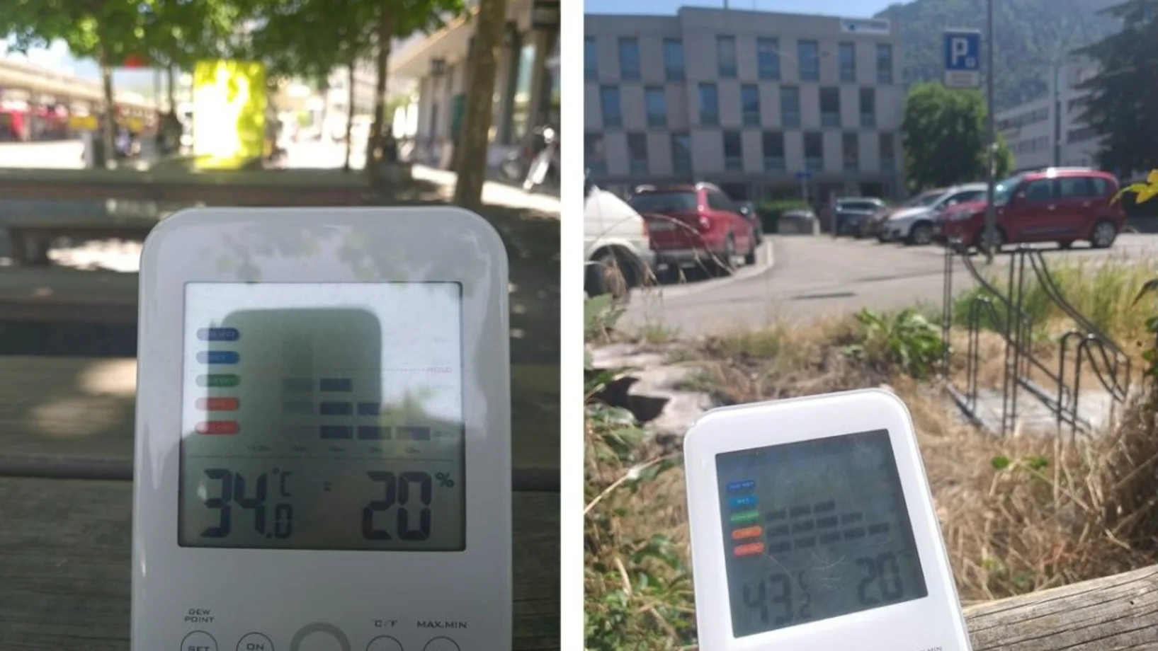 Temperaturvergleich Chur