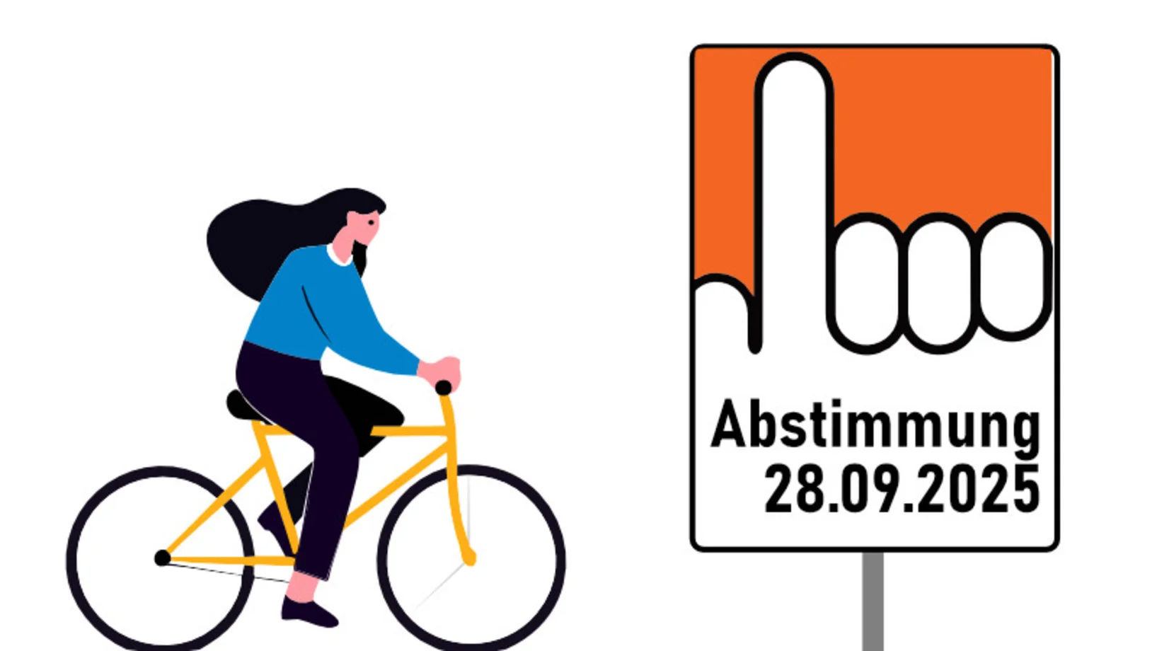 Abstimmungen vom 28. September 2025